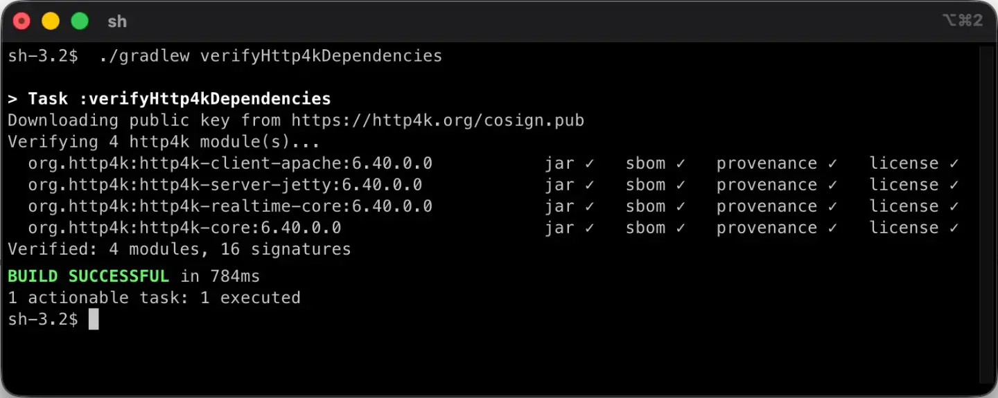 Verification output